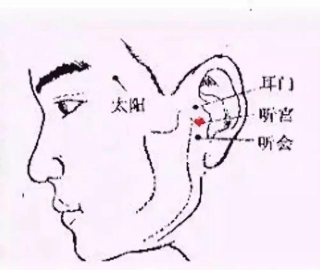 视力模糊视力突然下降是什么原因,视力正常但夜间视力模糊重影