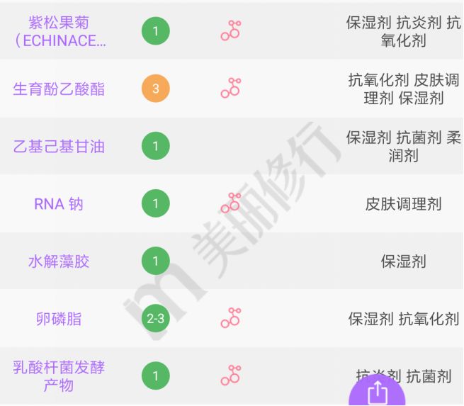 雅诗兰黛小棕瓶精华测评,雅诗兰黛小棕瓶和珀莱雅精华