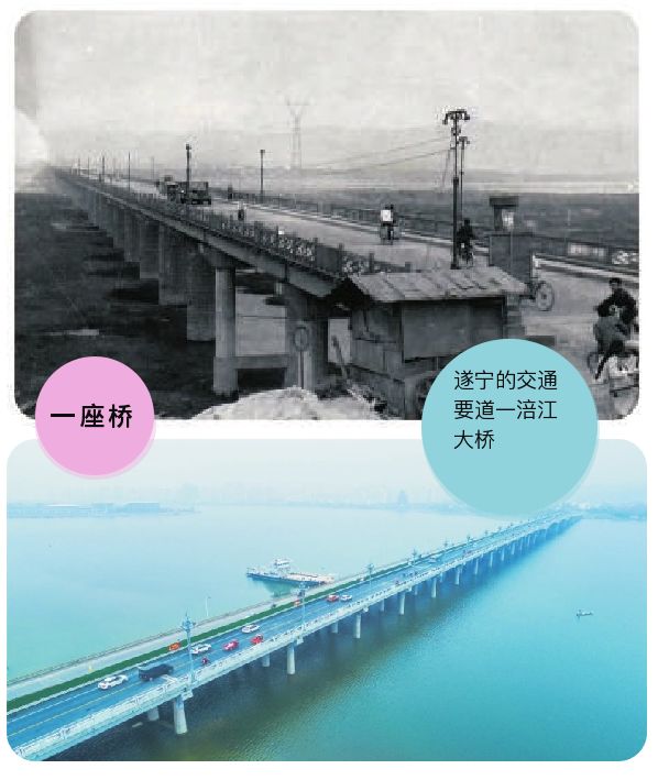 遂宁70年,四川遂宁70周岁补贴