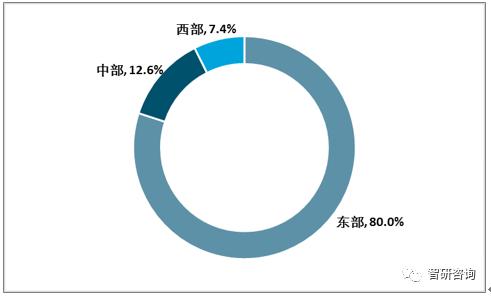快递单票价格最新行情,电商最便宜快递一单多少钱