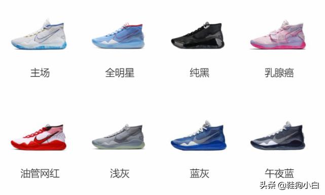 打不过就加入的球星排名,打不过就加入篮球场