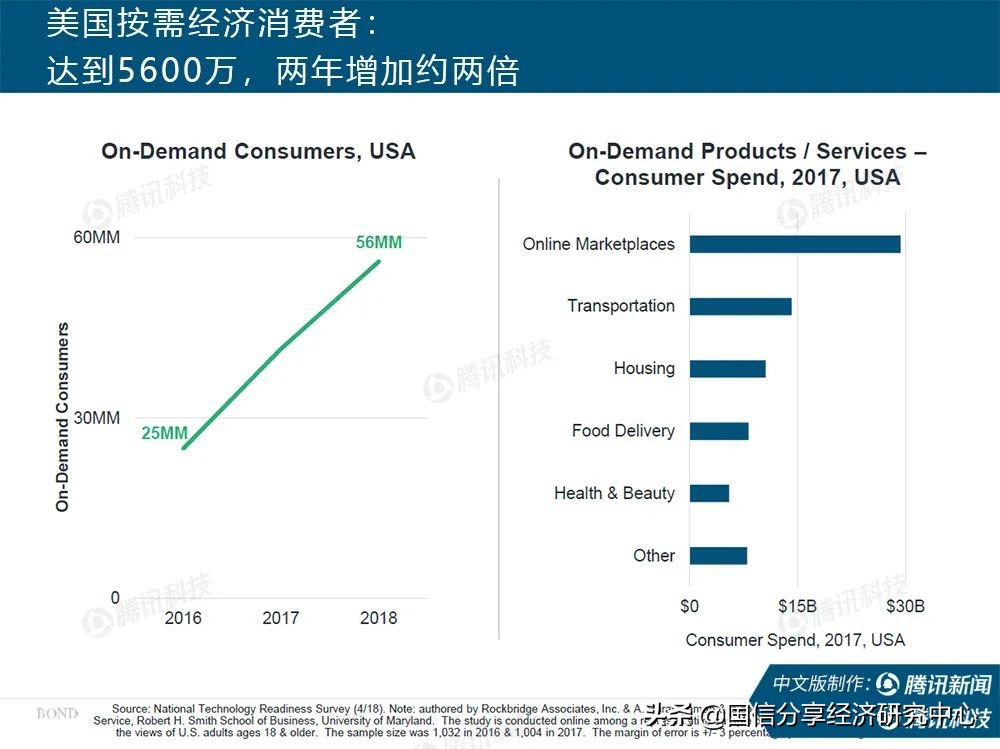 “互联网女皇”疫情趋势报告全文:新冠疫情过后,世界将会怎样?
