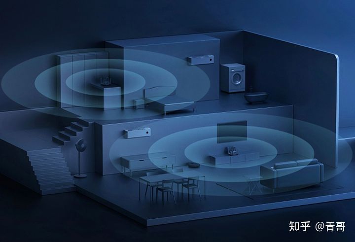 西安小米智能家居全屋智能系统,小米全屋智能家居方案和云米