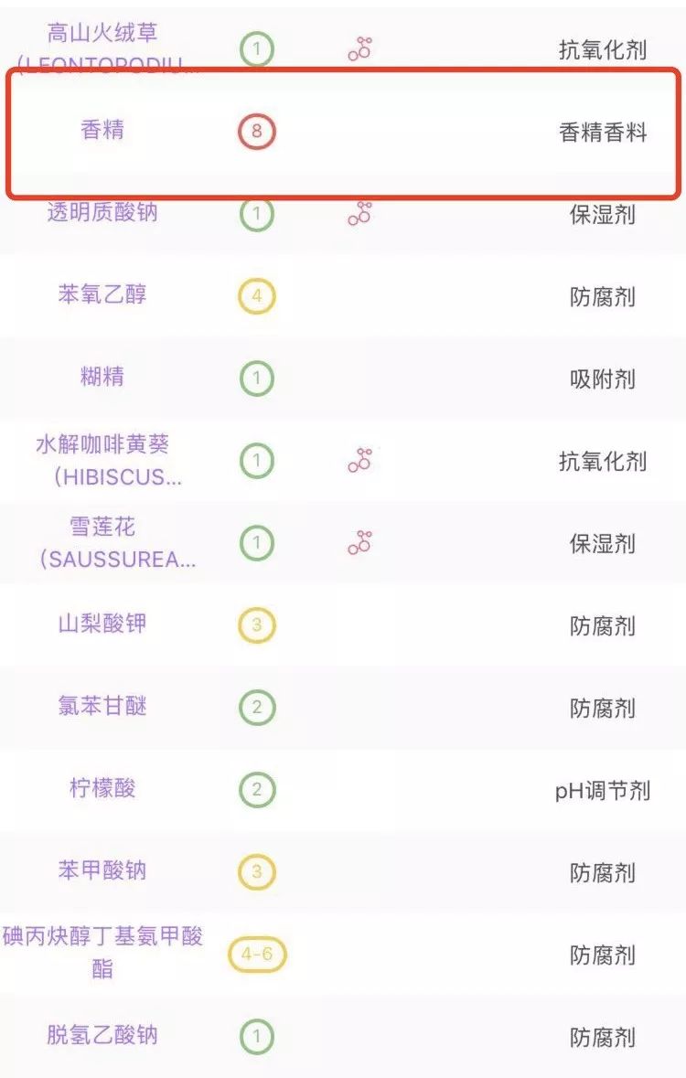 屈臣氏最靠谱8大好物,屈臣氏必买十款护肤品