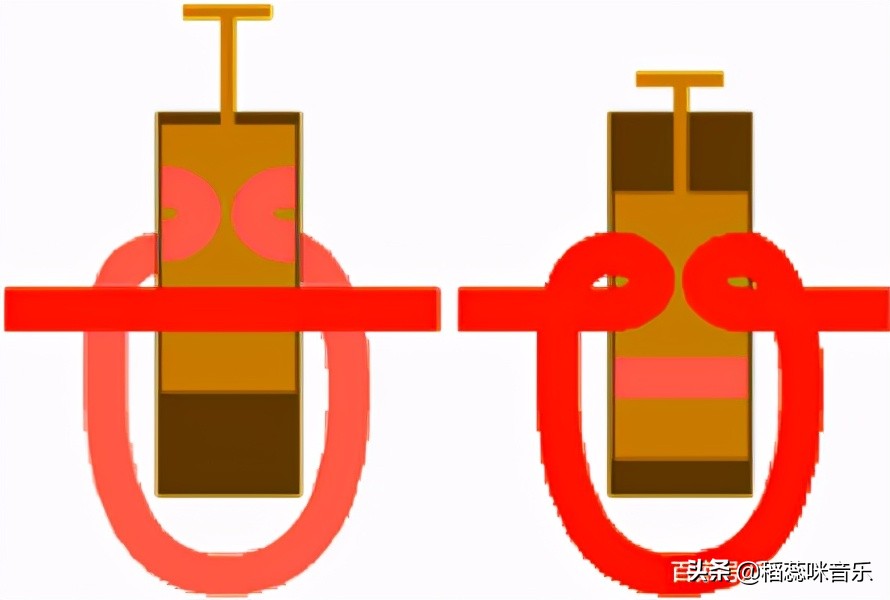 音乐科技视频,音乐科技是什么