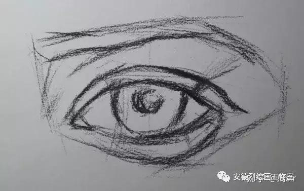 周sir干货|最详细的眼睛教程，麻烦认真看完