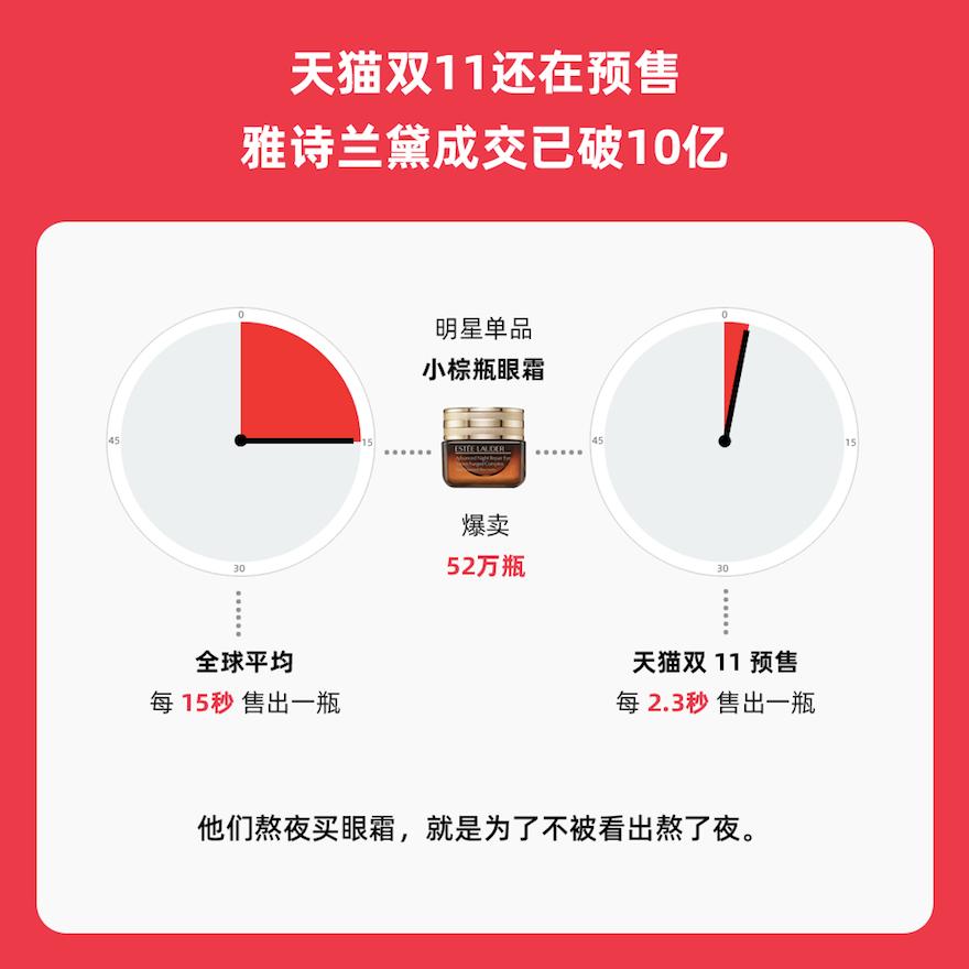 留学生代购月入10万,留学生代购月赚10万