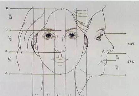 戴牙套矫正牙齿脸型会变好看吗,隐形牙套矫正后脸型变化