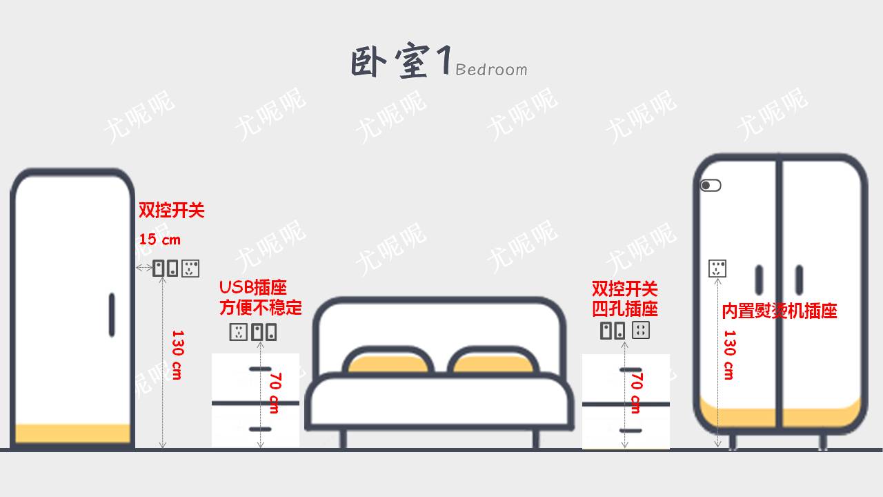 电工师傅曝全屋45个插座布局位置,自己如何简单画插座布置图给电工