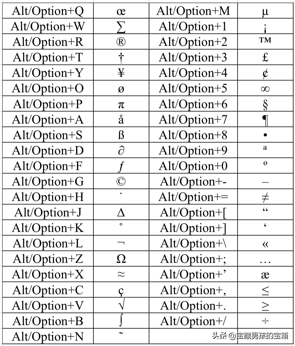 英菲克v780b无线键盘多少钱,英菲克v750b蓝牙键盘能打游戏