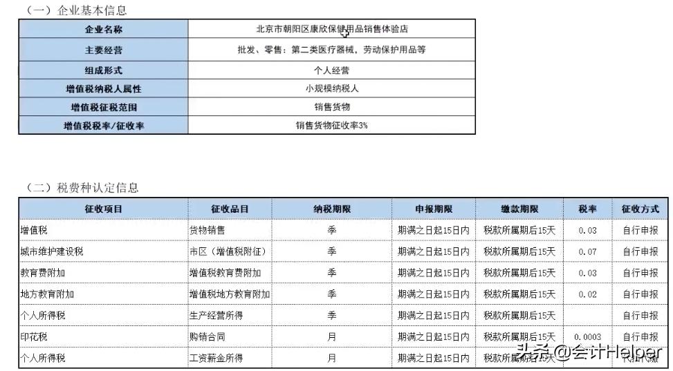 河南个体户首次税务登记办理流程,个体户怎么办理税务登记证及流程