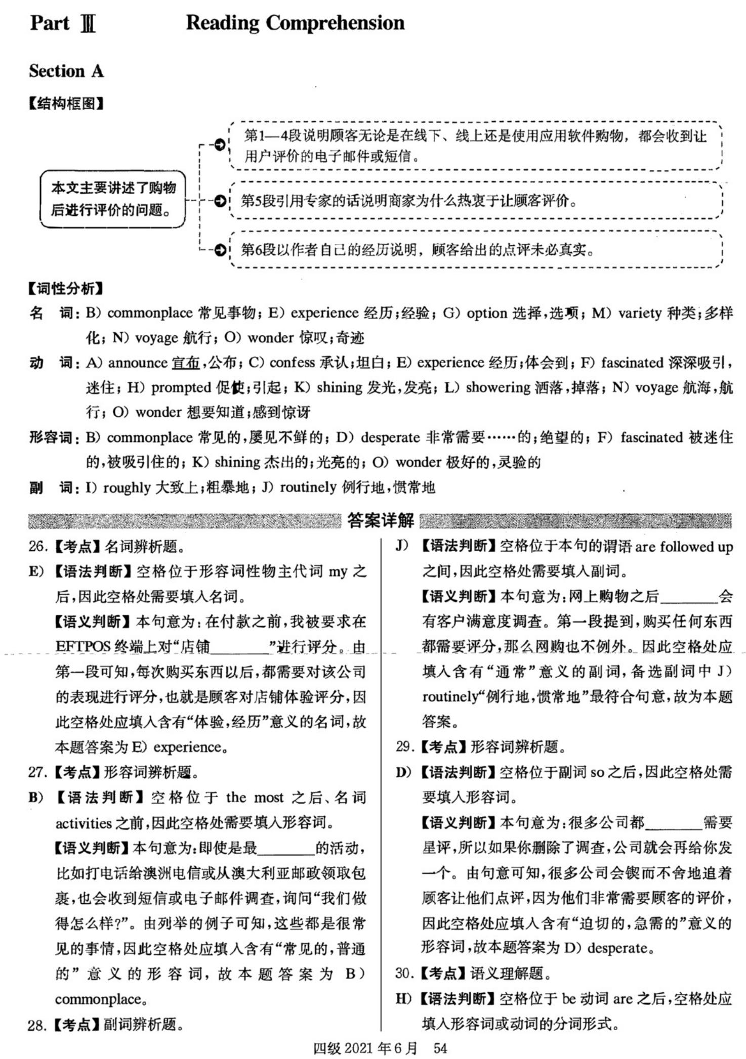 英语四级考试必看,英语四级备考资料大全