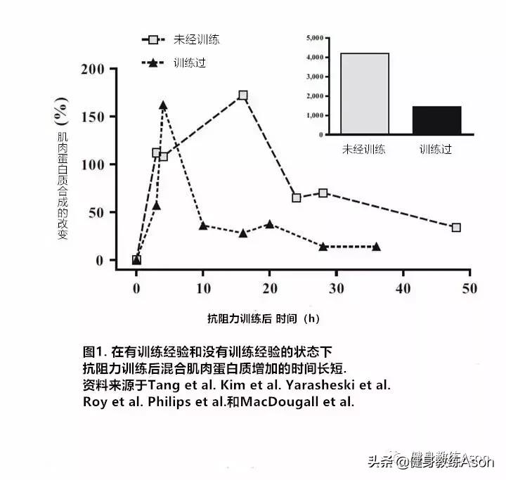 那些我们曾经深信不疑的完整版,那些我们曾经相信的道理