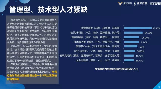 lollpl与lck,lpl现如今跟lck差距有多大