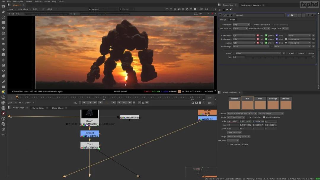 三维动画制作一般多少钱,用什么制作三维动画好