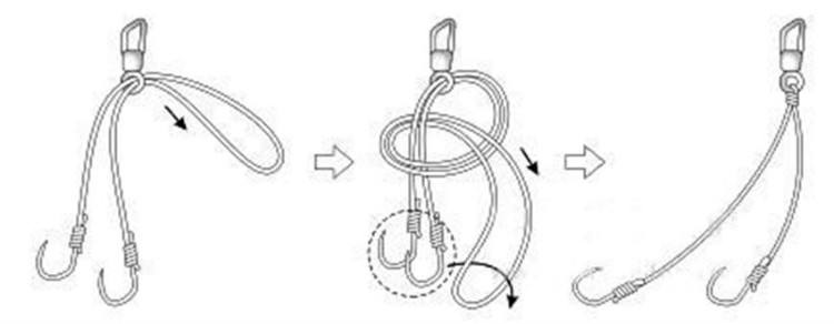 钓鱼铅坠和浮漂怎么搭配,钓鱼的浮漂和铅坠怎样搭配