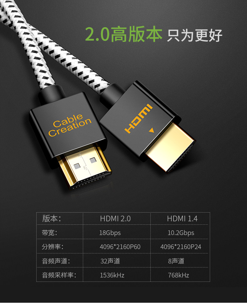 sony电视机的hdmi1和hdmi2如何切换,tcl电视机的hdmi1和hdmi2如何切换