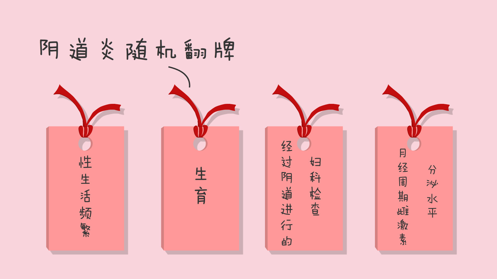 阴道炎和宫颈癌是一个症状吗,阴道炎和宫颈癌的症状相似吗
