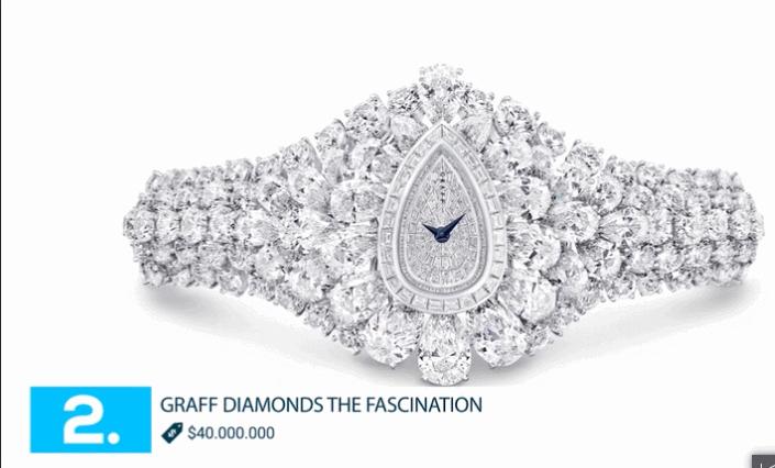 世界最贵十大顶级手表,全球十大最贵手表长什么样子