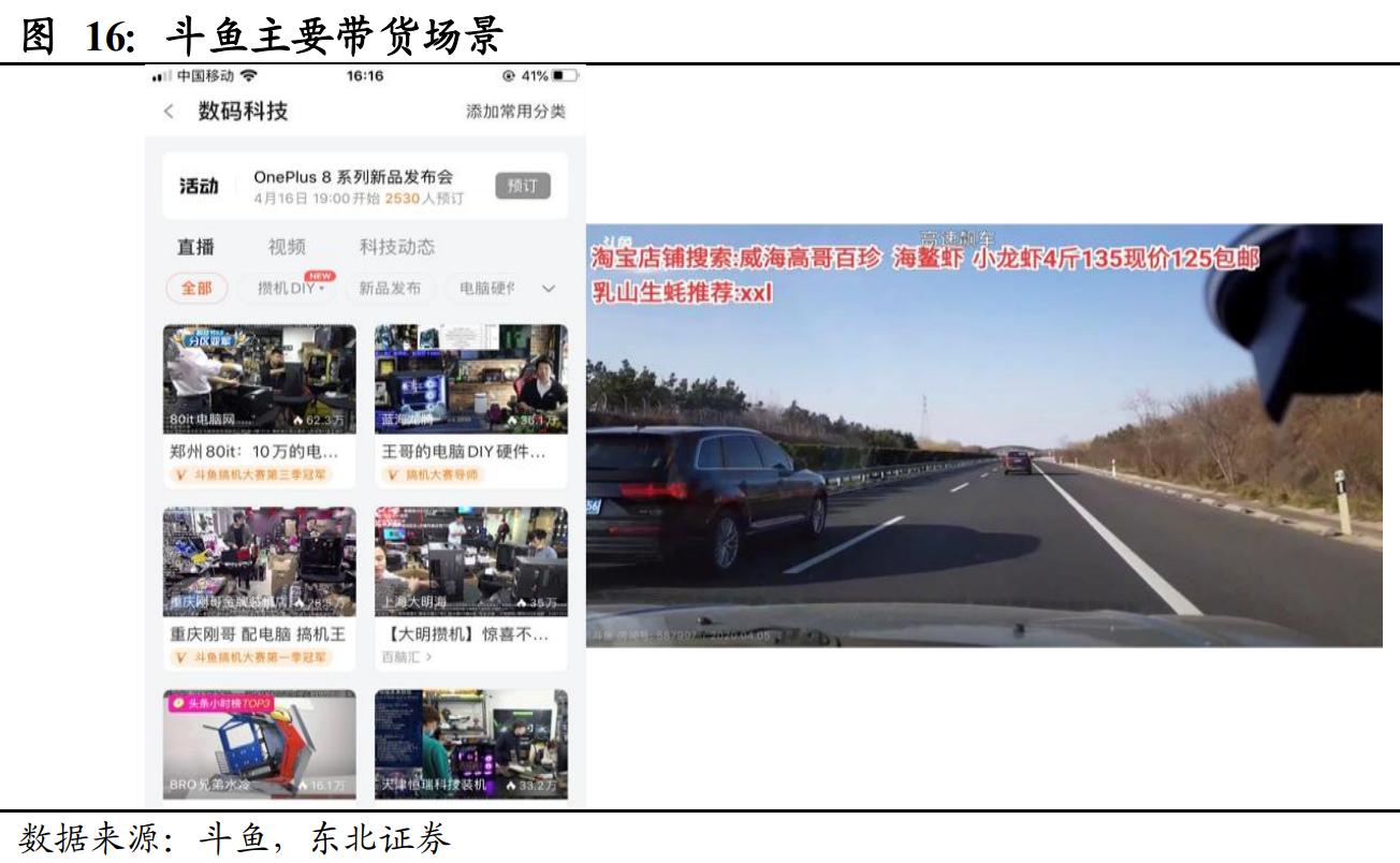 直播电商人货场深度解读 (直播电商人货场趋势)