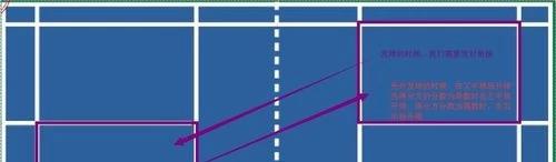 羽毛球双打前后站位发球规则,羽毛球双打发球规则站位