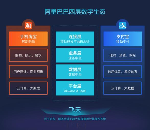 娴峰簳鎹炶繛鎺ラ樋閲屼簯,娴峰簳鎹炶秴绾pp