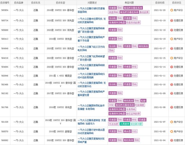 为什么被喷的迈腾依然销量第一,大众迈腾为什么人气高