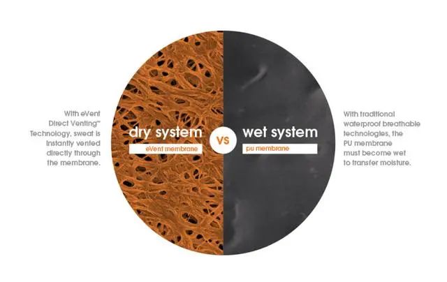 hokaone,hokaoneone真假