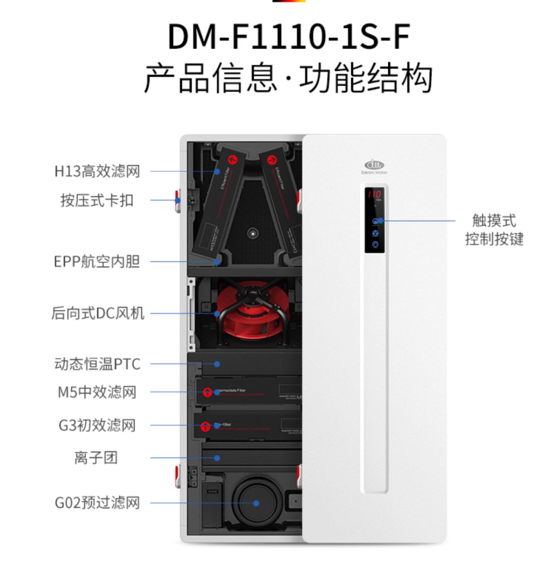 家用壁挂式新风机安装示意图,壁挂式新风机工作原理安装示意图