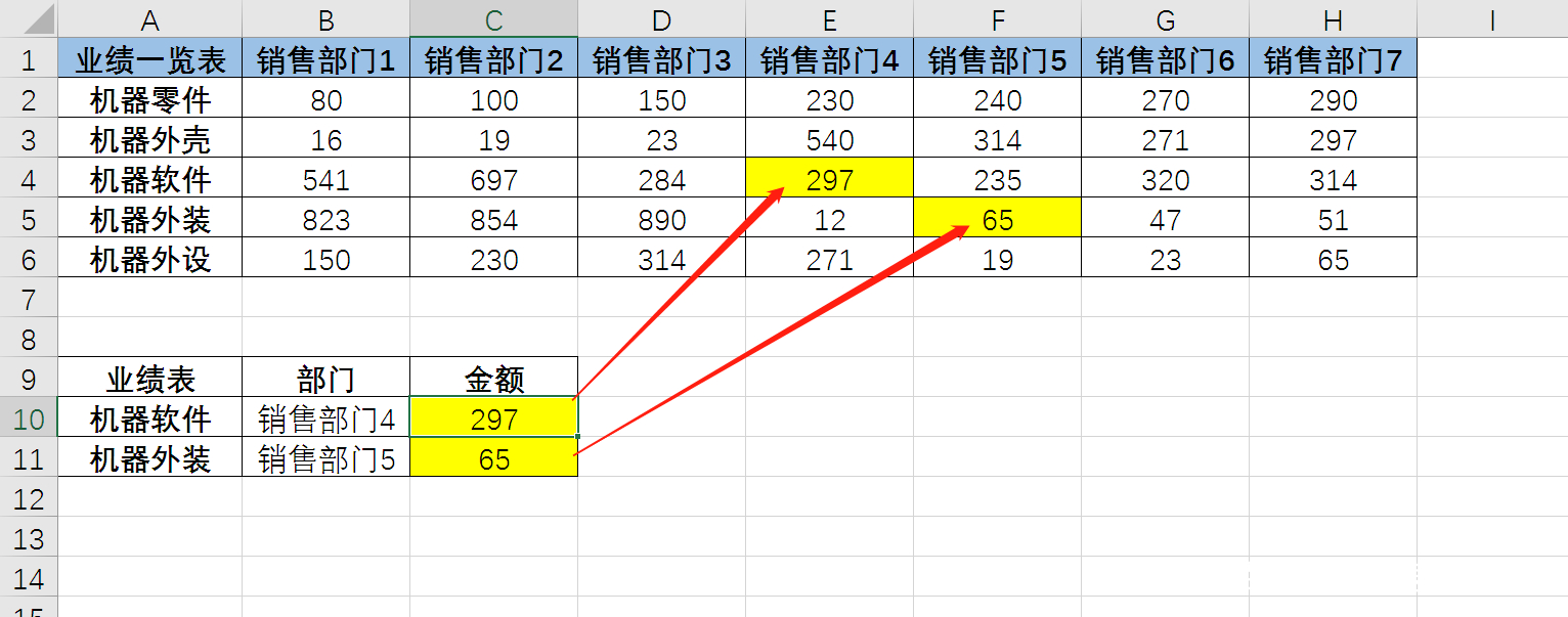 excel查询公式大全详解,excel最牛的应用