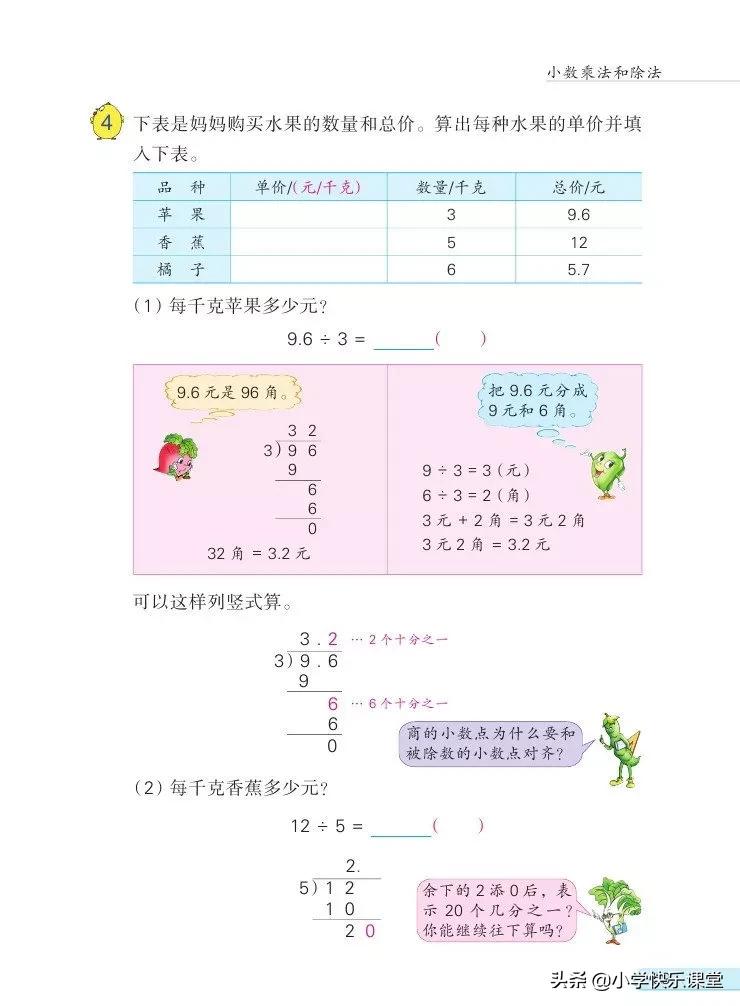 苏教版五年级数学下课本电子版,苏教版五年级数学下册电子课本