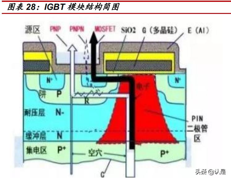 华虹半导体产能,最新华虹半导体消息