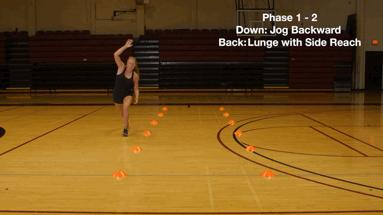 “斗牛”约不约？看完这篇助你轻松扣篮不受伤