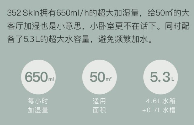 四倍差价“差”在哪？352VS巴慕达谁能拯救干燥冬季？
