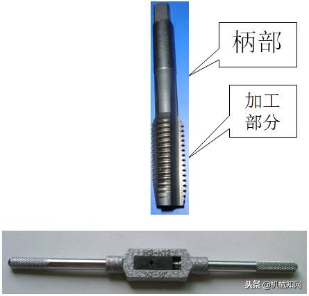 螺纹的测量知识,关于螺纹管的介绍