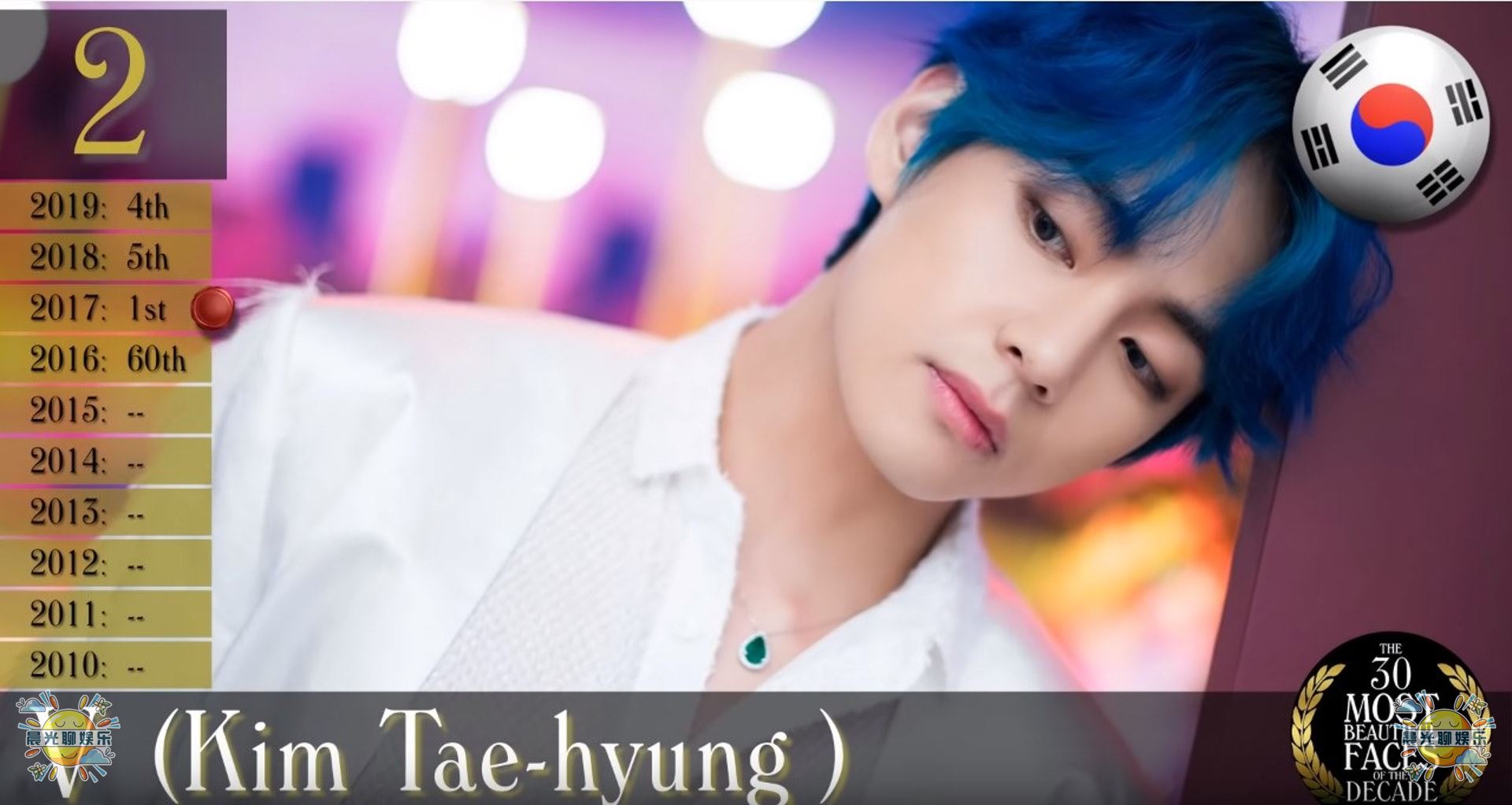 全球公认最帅的十个男人,全球10位最帅男人