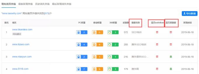网站外链数量如何提升,十五种增加网站外链的常用方法