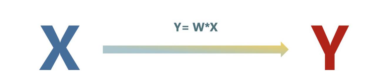 智能图像识别现状,智能图像识别和技术应用