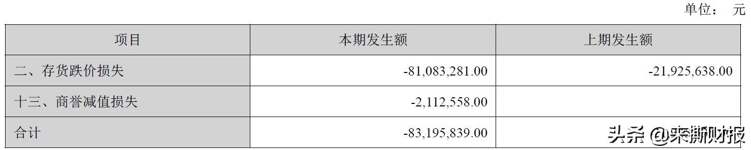 跌落神坛怡亚通,怡亚通智能手机