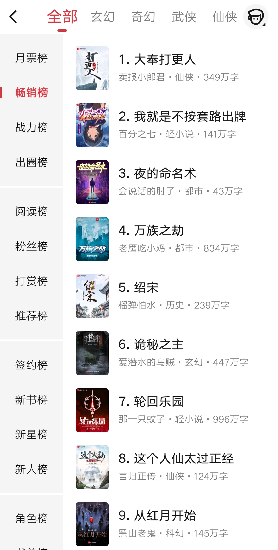 这本小说紧追《大奉打更人》，超越《夜的命名术》，直逼畅销榜首