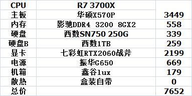 8月3000元电脑主机最强配置清单,三千到四千电脑主机主流配置