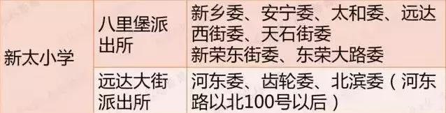 长春老字号还有哪些呢,长春比较好的老牌小学
