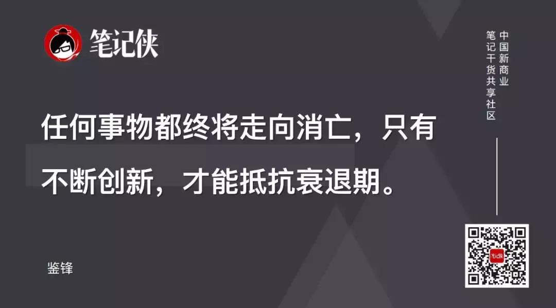 没钱没品牌，裂变怎么玩？