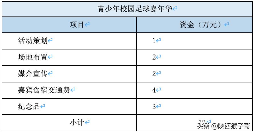 西安航天基地教育机构,西安航天基地中考体育培训