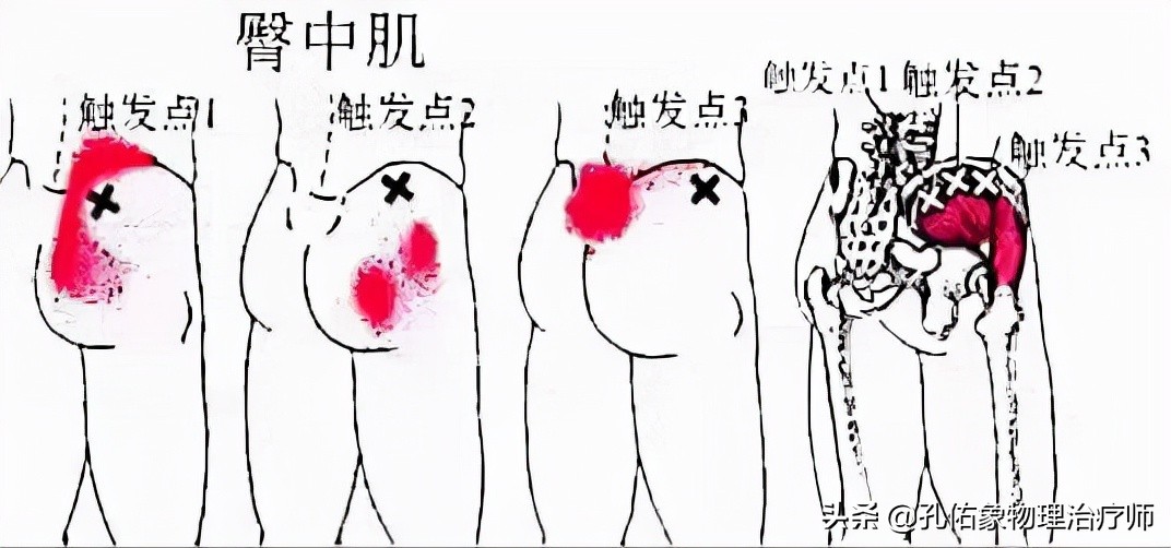 老年人腿脚无力要怎么避免,专治老年人下肢无力的方法