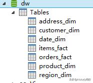 大数据测试怎么测数据准确性,大数据测试方法和技巧