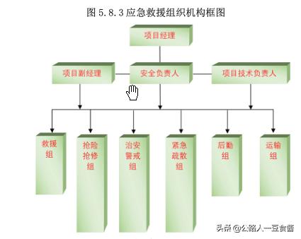 重力式衡重式悬臂式挡土墙,衡重式挡土墙动画演示视频