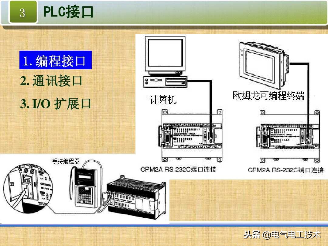 学plc之前需要先去做自动化电工吗,手把手教你零基础plc入门