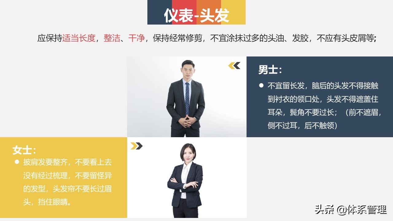 仪容仪表的礼仪正反面案例ppt模板,商务礼仪整理仪容仪表