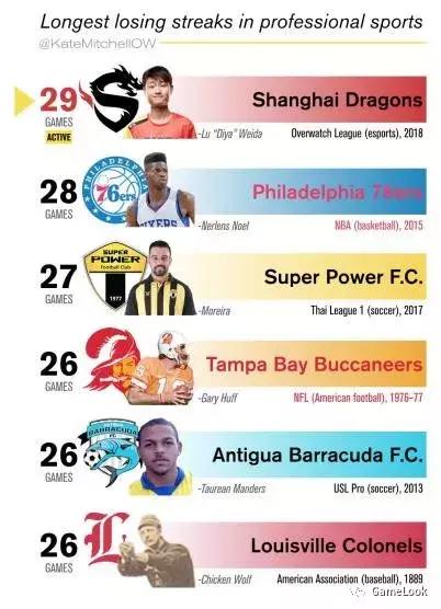 dota2ti9决赛奖金,dota2ti10奖金突破